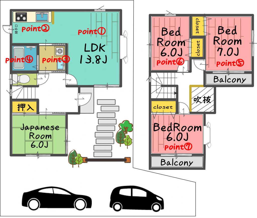 便利な地域で　きれい家なら、なお良いです